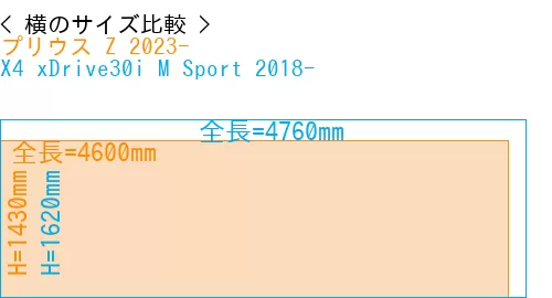 #プリウス Z 2023- + X4 xDrive30i M Sport 2018-